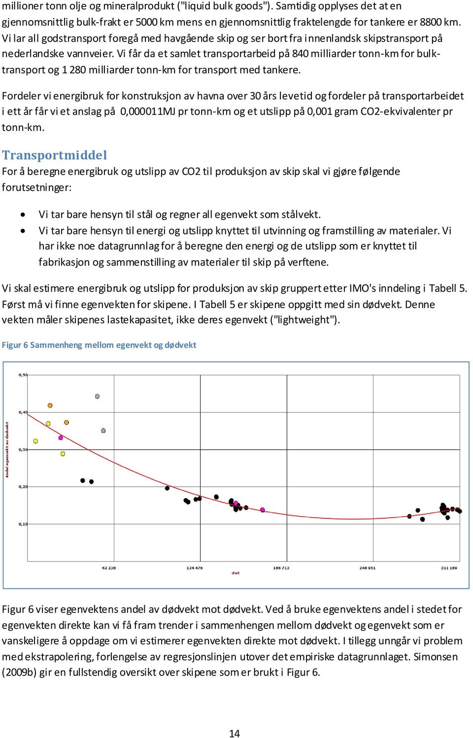 Vi får da et samlet transportarbeid på 840 milliarder tonn-km for bulktransport og 1 280 milliarder tonn-km for transport med tankere.