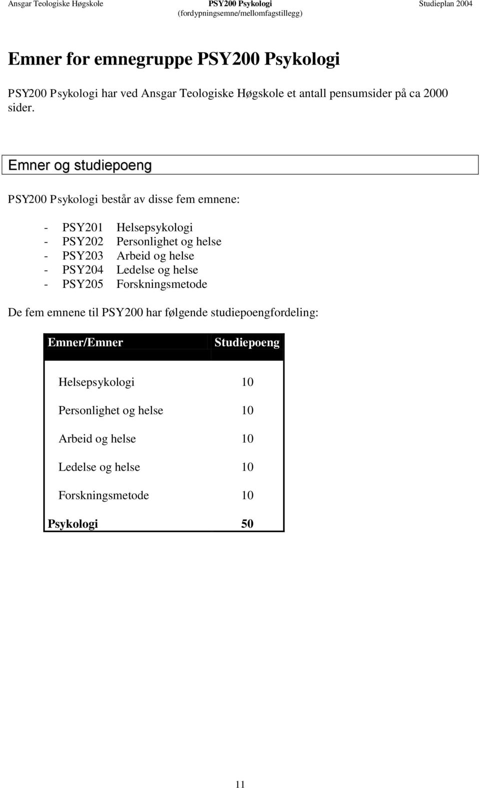 Emner og studiepoeng PSY200 Psykologi består av disse fem emnene: - PSY201 Helsepsykologi - PSY202 Personlighet og helse - PSY203 Arbeid og helse - PSY204