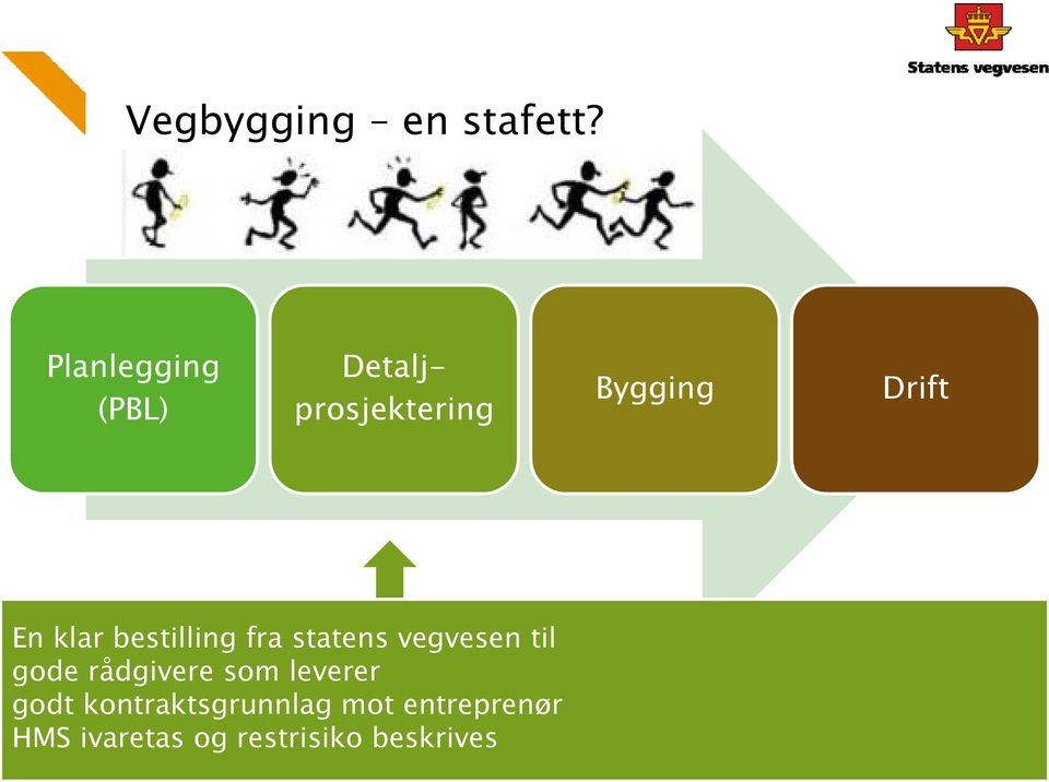 klar bestilling fra statens vegvesen til gode rådgivere