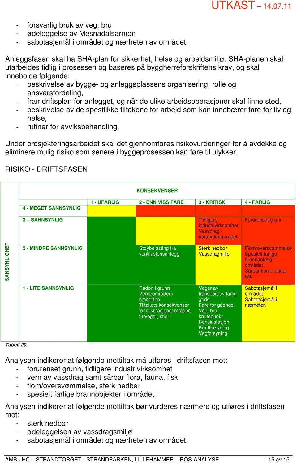 - framdriftsplan for anlegget, og når de ulike arbeidsoperasjoner skal finne sted, - beskrivelse av de spesifikke tiltakene for arbeid som kan innebærer fare for liv og helse, - rutiner for