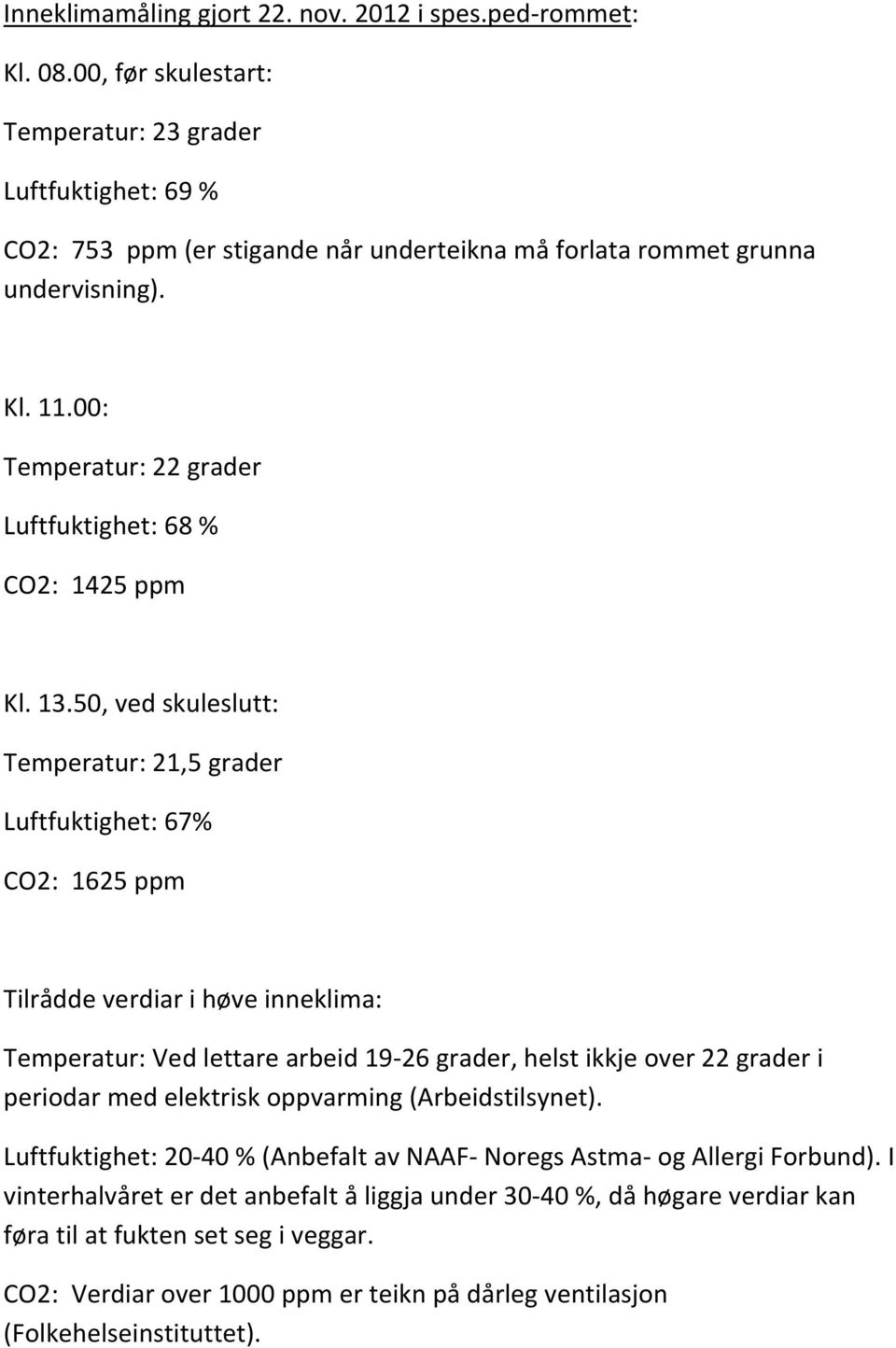 00: Temperatur: 22 grader Luftfuktighet: 68 % CO2: 1425 ppm Kl. 13.
