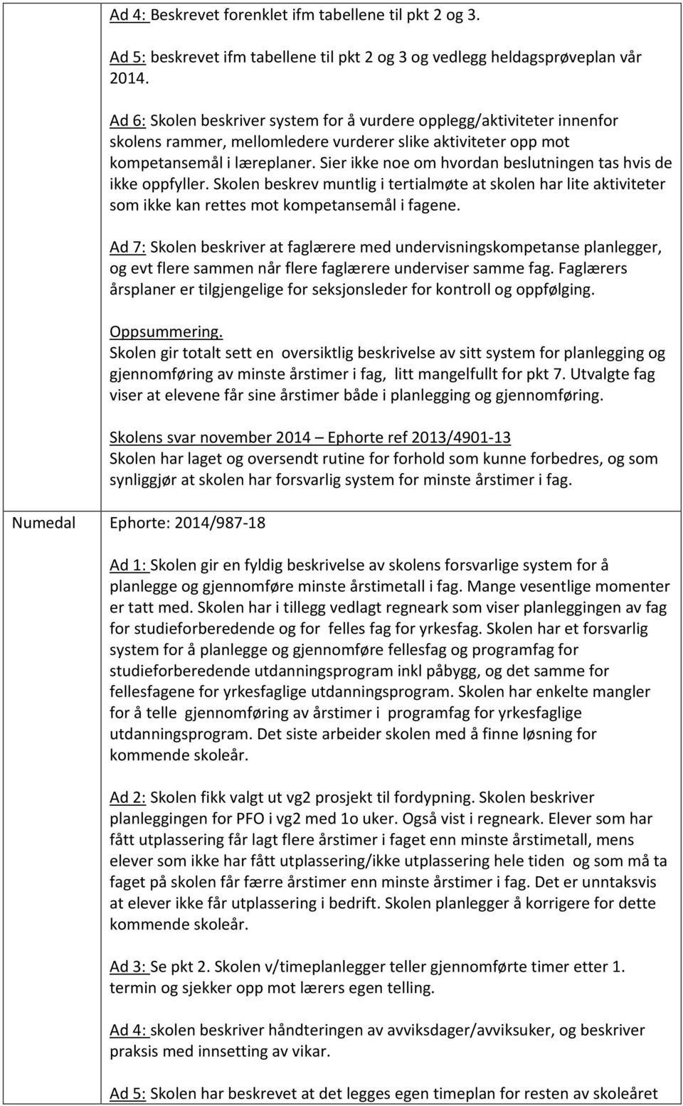 Sier ikke noe om hvordan beslutningen tas hvis de ikke oppfyller. Skolen beskrev muntlig i tertialmøte at skolen har lite aktiviteter som ikke kan rettes mot kompetansemål i fagene.