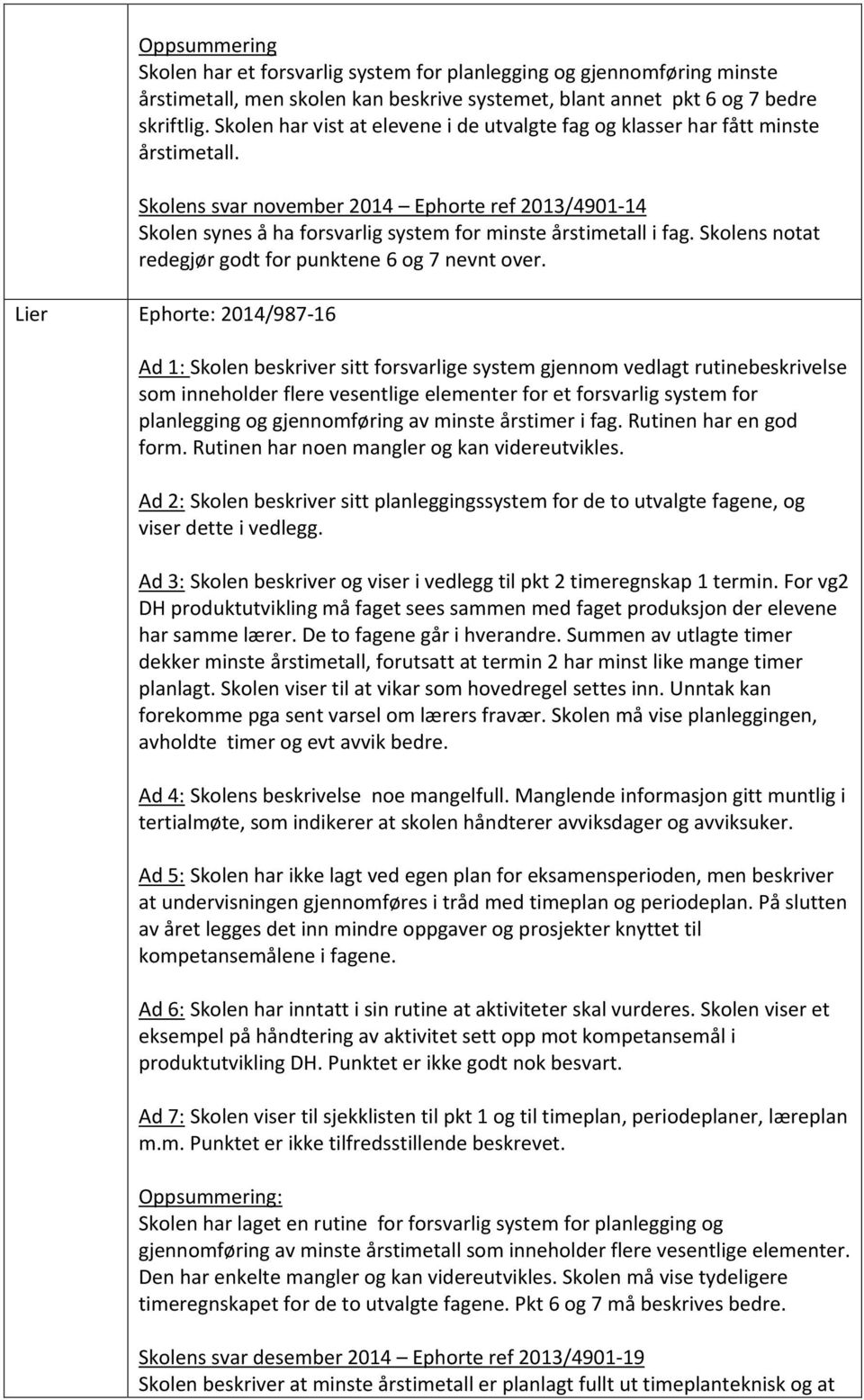 Skolens svar november 2014 Ephorte ref 2013/4901-14 Skolen synes å ha forsvarlig system for minste årstimetall i fag. Skolens notat redegjør godt for punktene 6 og 7 nevnt over.