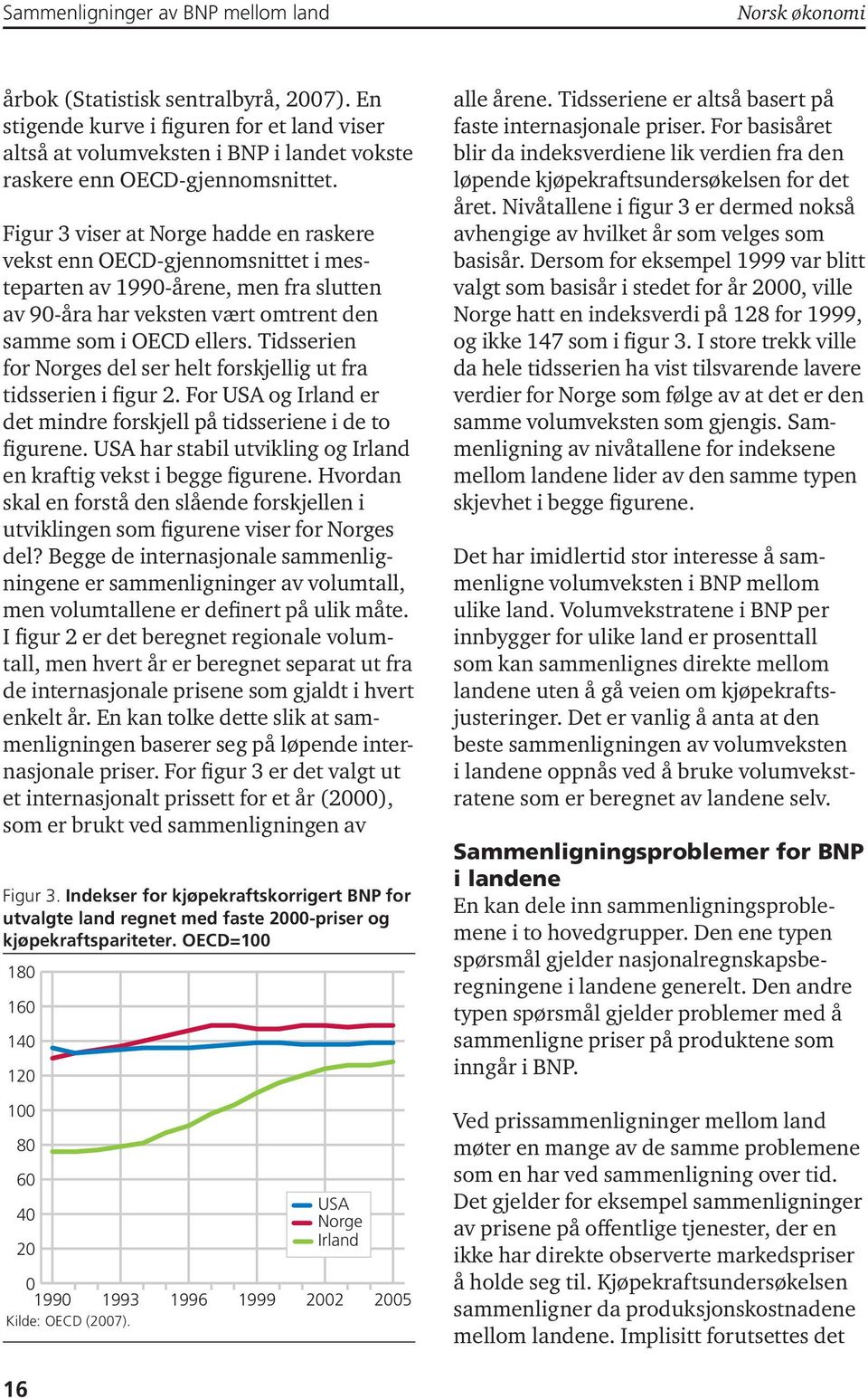 Figur 3 viser at Norge hadde en raskere vekst enn OECD-gjennomsnittet i mesteparten av 1990-årene, men fra slutten av 90-åra har veksten vært omtrent den samme som i OECD ellers.