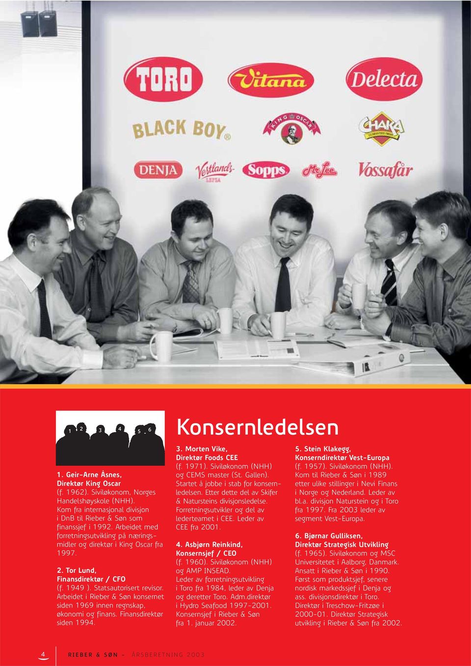 Arbeidet i Rieber & Søn konsernet siden 1969 innen regnskap, økonomi og finans. Finansdirektør siden 1994. Konsernledelsen 3. Morten Vike, Direktør Foods CEE (f. 1971).