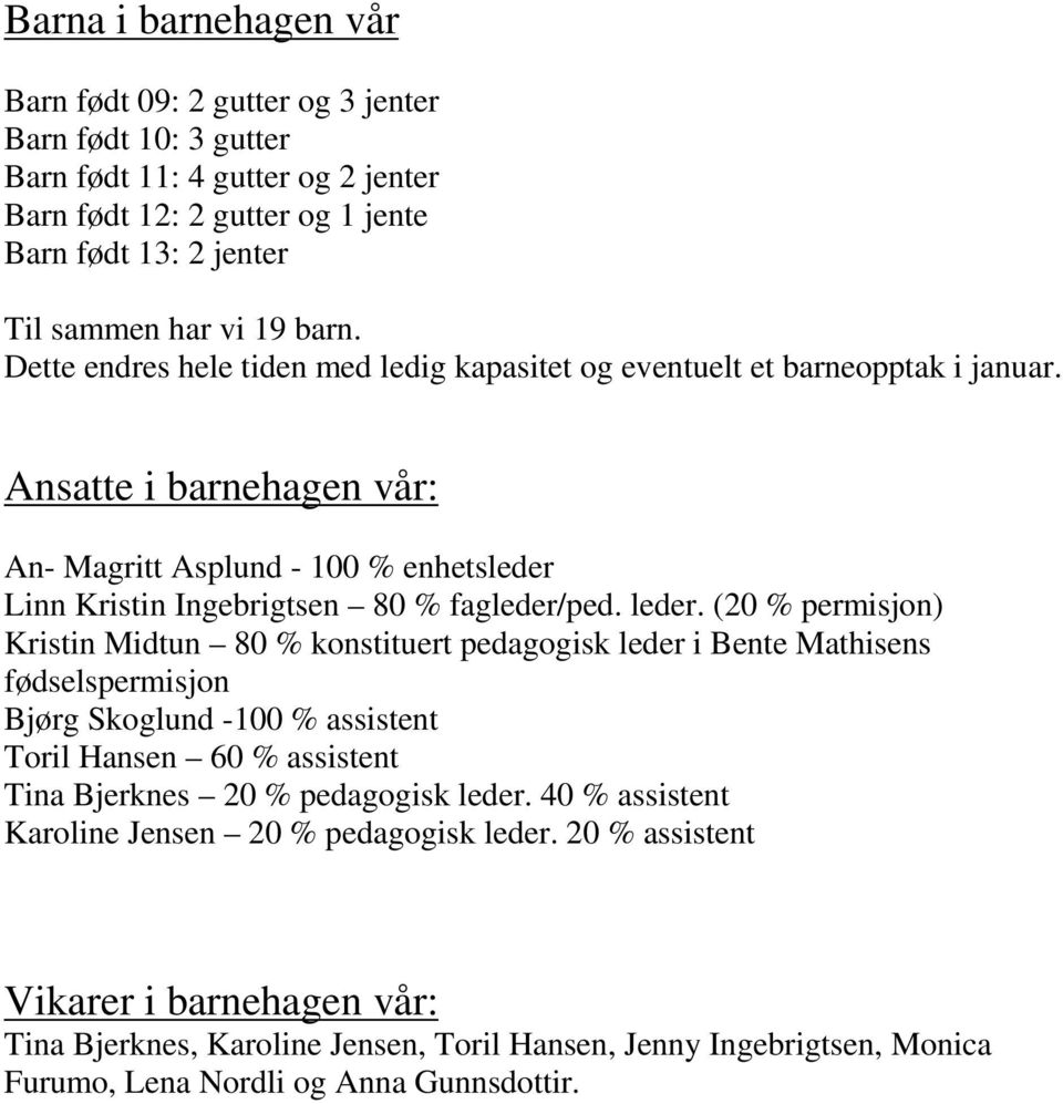 (20 % permisjon) Kristin Midtun 80 % konstituert pedagogisk leder i Bente Mathisens fødselspermisjon Bjørg Skoglund -100 % assistent Toril Hansen 60 % assistent Tina Bjerknes 20 % pedagogisk leder.