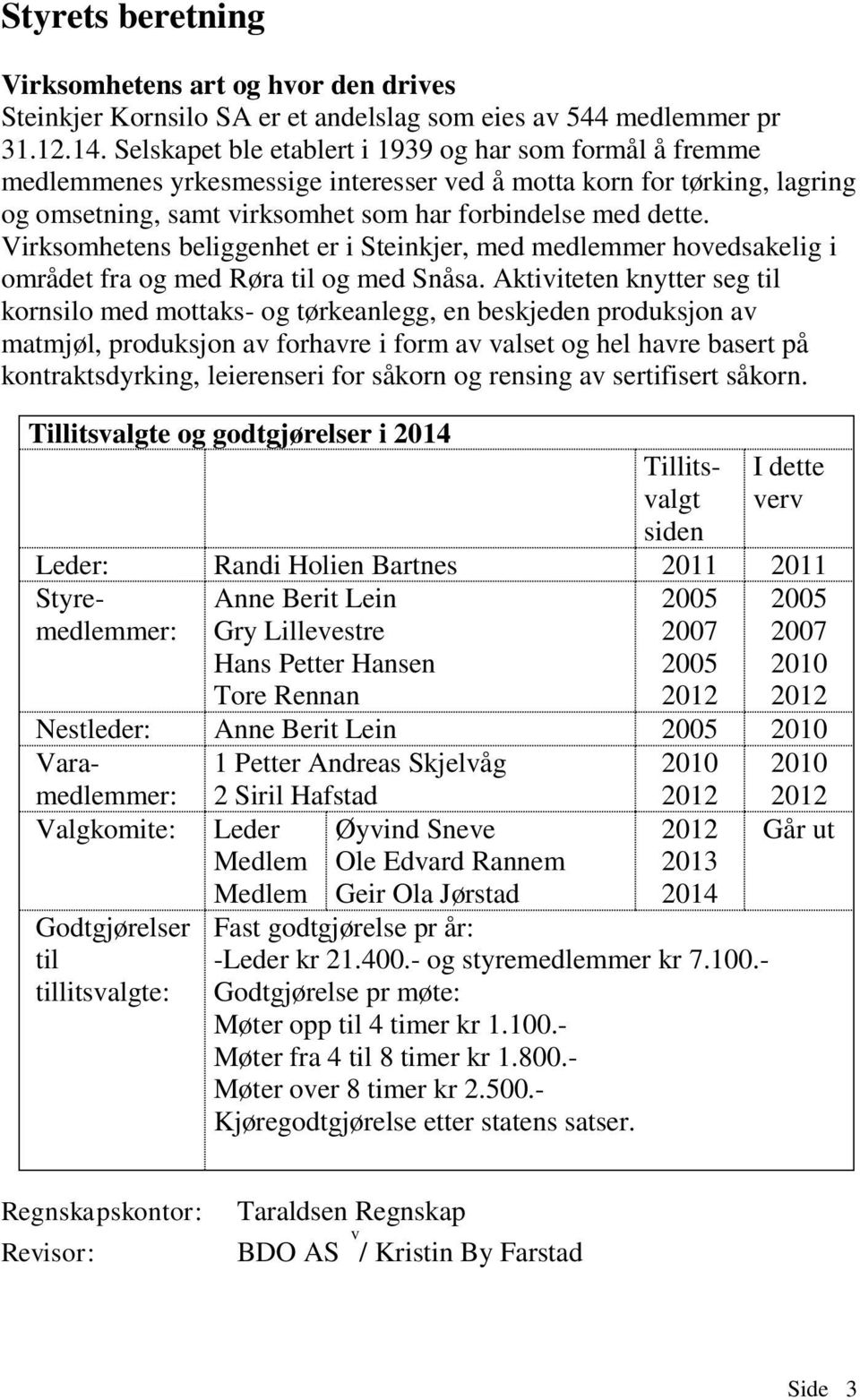 Virksomhetens beliggenhet er i Steinkjer, med medlemmer hovedsakelig i området fra og med Røra til og med Snåsa.