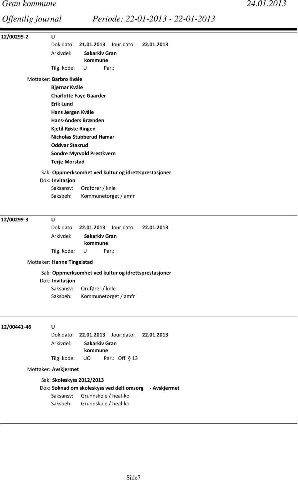 Ringen Nicholas Stubberud Hamar Oddvar Staxrud Sondre Myrvold Prestkvern Terje Morstad Sak: Oppmerksomhet ved kultur og idrettsprestasjoner Dok: Invitasjon Saksansv: Ordfører / knle