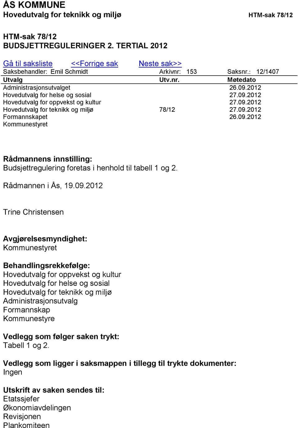 09.2012 Formannskapet 26.09.2012 Kommunestyret Rådmannens innstilling: Budsjettregulering foretas i henhold til tabell 1 og 2. Rådmannen i Ås, 19.09.2012 Trine Christensen Avgjørelsesmyndighet: