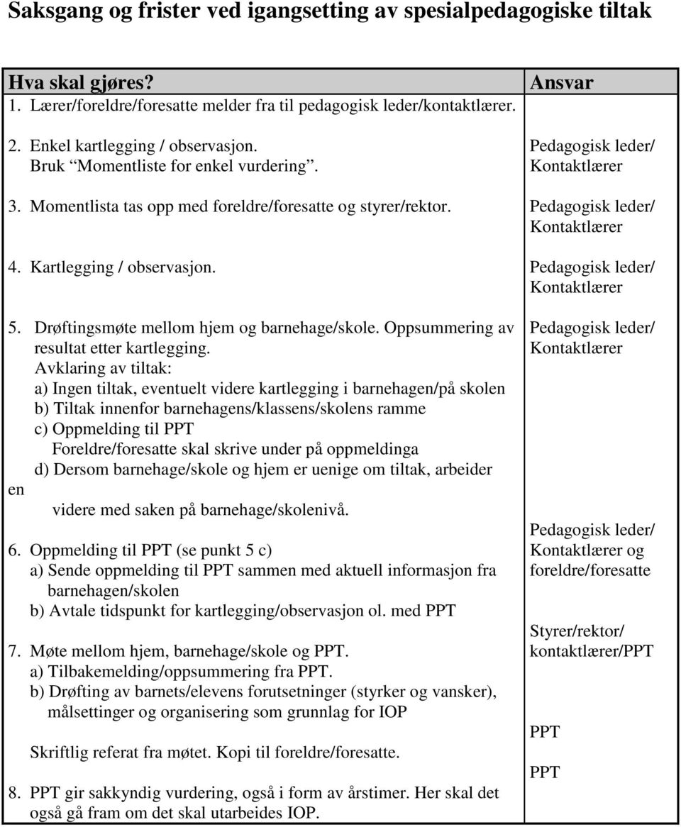 Oppsummering av resultat etter kartlegging.