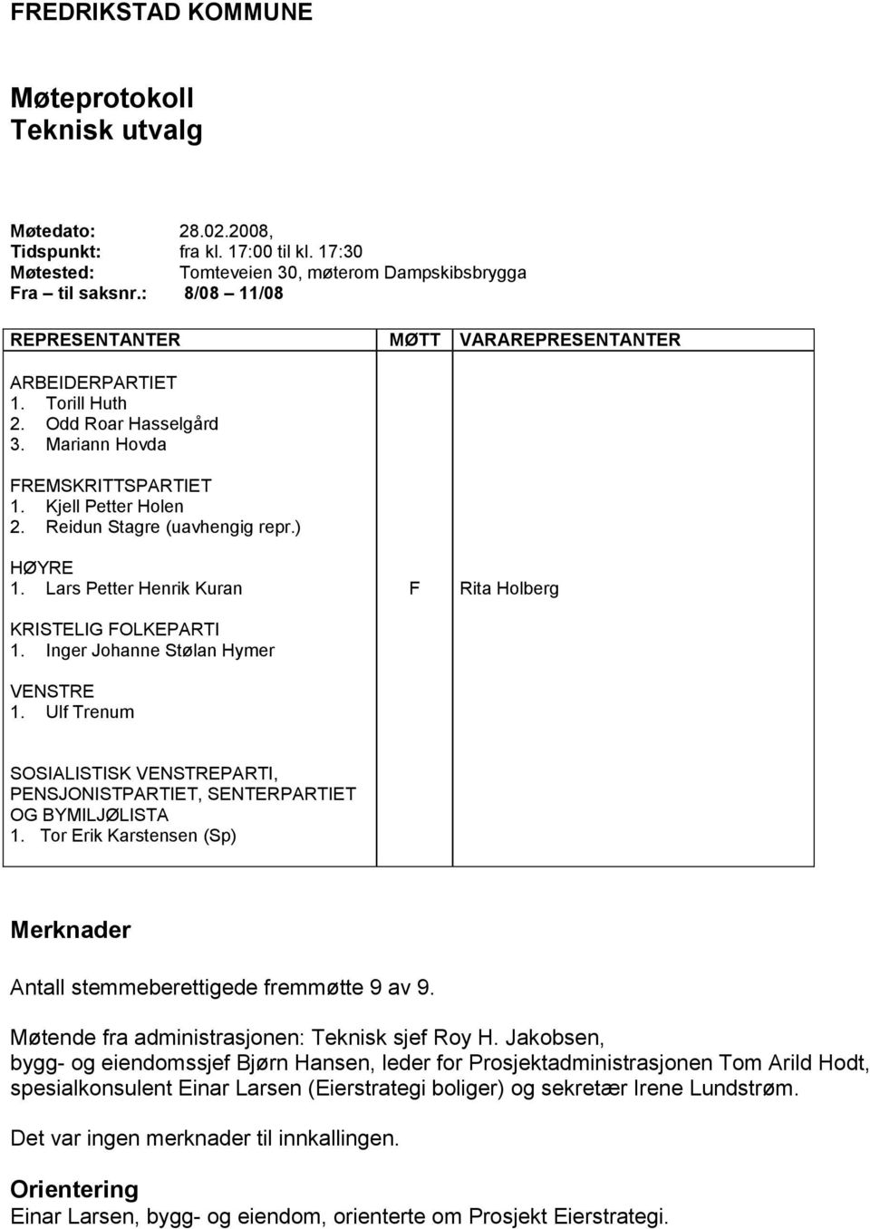 ) HØYRE 1. Lars Petter Henrik Kuran KRISTELIG FOLKEPARTI 1. Inger Johanne Stølan Hymer VENSTRE 1.