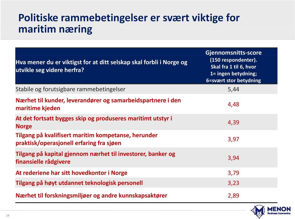 fortsatt bygges skip og produseres maritimt utstyr i Norge Tilgang gpå kvalifisert maritim kompetanse, herunder praktisk/operasjonell erfaring fra sjøen Tilgang på kapital gjennom nærhet til