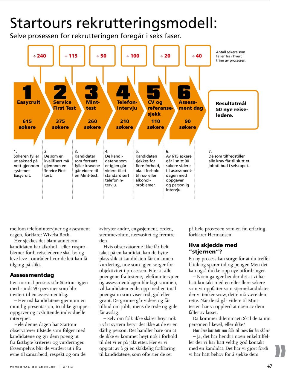 2. De som er kvalifisert må gjennom en Service First test. 3. Kandidater som fortsatt fyller kravene går videre til en Mint-test. 4.