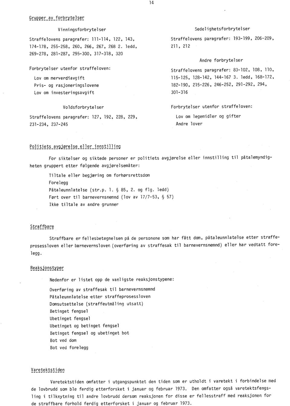 paragrafer: 193-199, 206-209, 211, 212 Andre forbrytelser Straffelovens paragrafer: 83-102, 108, 110, 115-125, 128-142, 144-167 3.