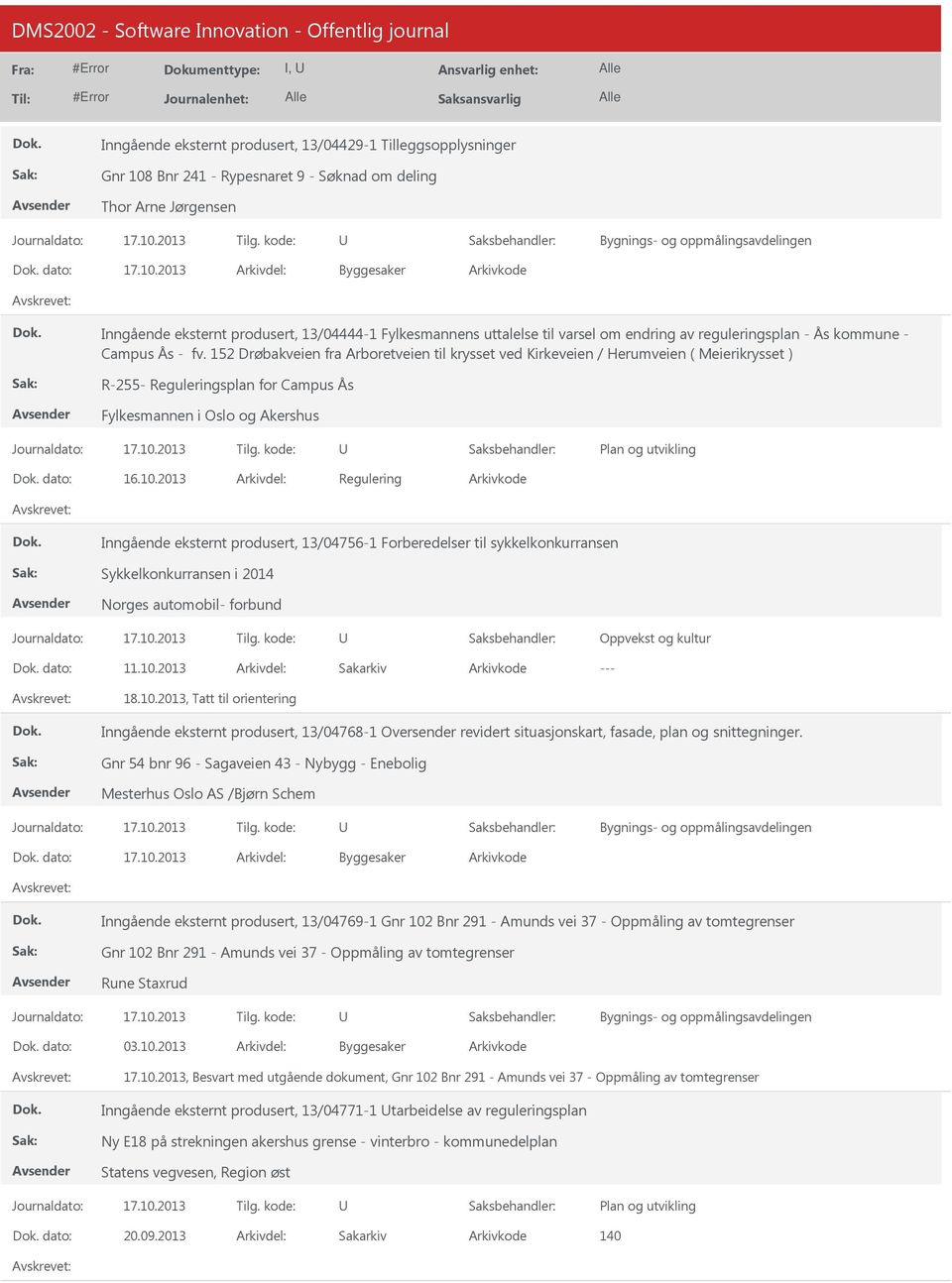 2013 Inngående eksternt produsert, 13/04444-1 Fylkesmannens uttalelse til varsel om endring av reguleringsplan - Ås kommune - Campus Ås - fv.