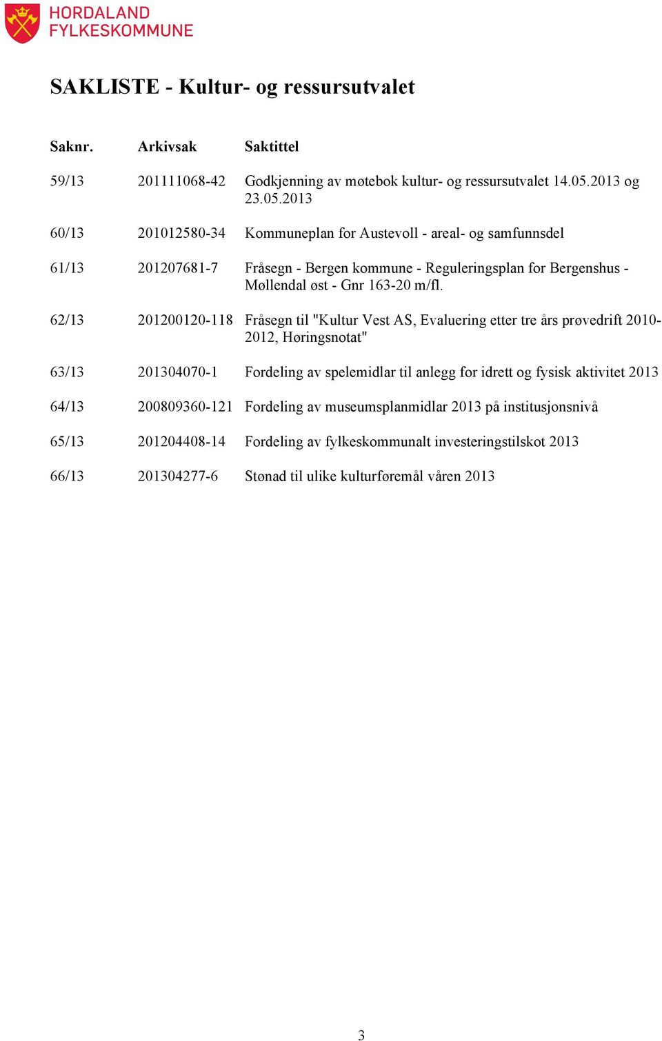 2013 60/13 201012580-34 Kommuneplan for Austevoll - areal- og samfunnsdel 61/13 201207681-7 Fråsegn - Bergen kommune - Reguleringsplan for Bergenshus - Møllendal øst - Gnr 163-20 m/fl.