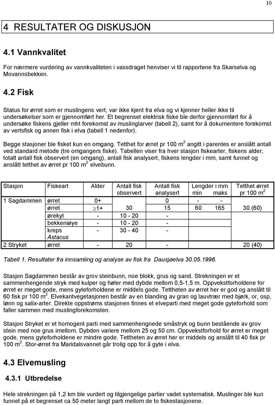 (tabell 1 nedenfor). Begge stasjoner ble fisket kun en omgang. Tetthet for ørret pr 100 m 2 angitt i parentes er anslått antall ved standard metode (tre omgangers fiske).