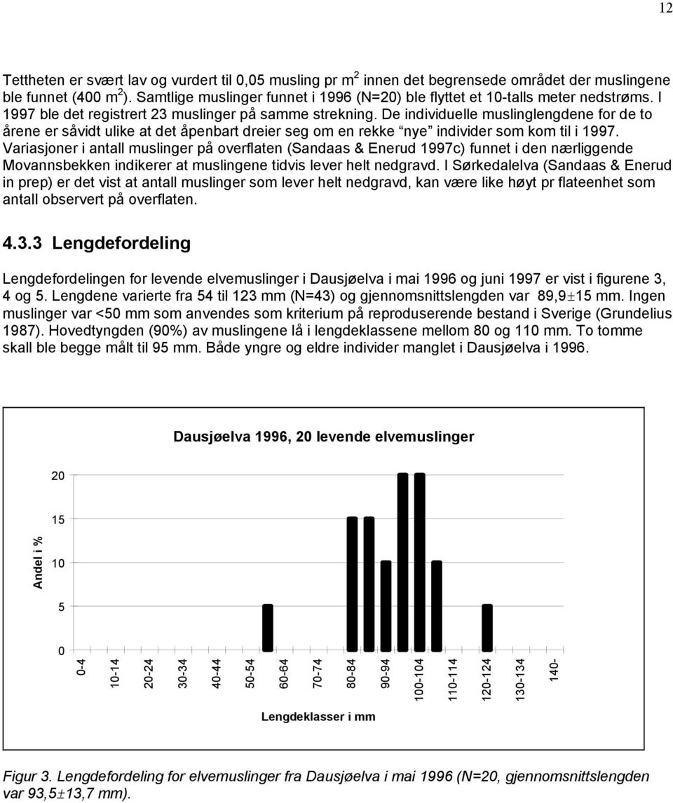 De individuelle muslinglengdene for de to årene er såvidt ulike at det åpenbart dreier seg om en rekke nye individer som kom til i 1997.