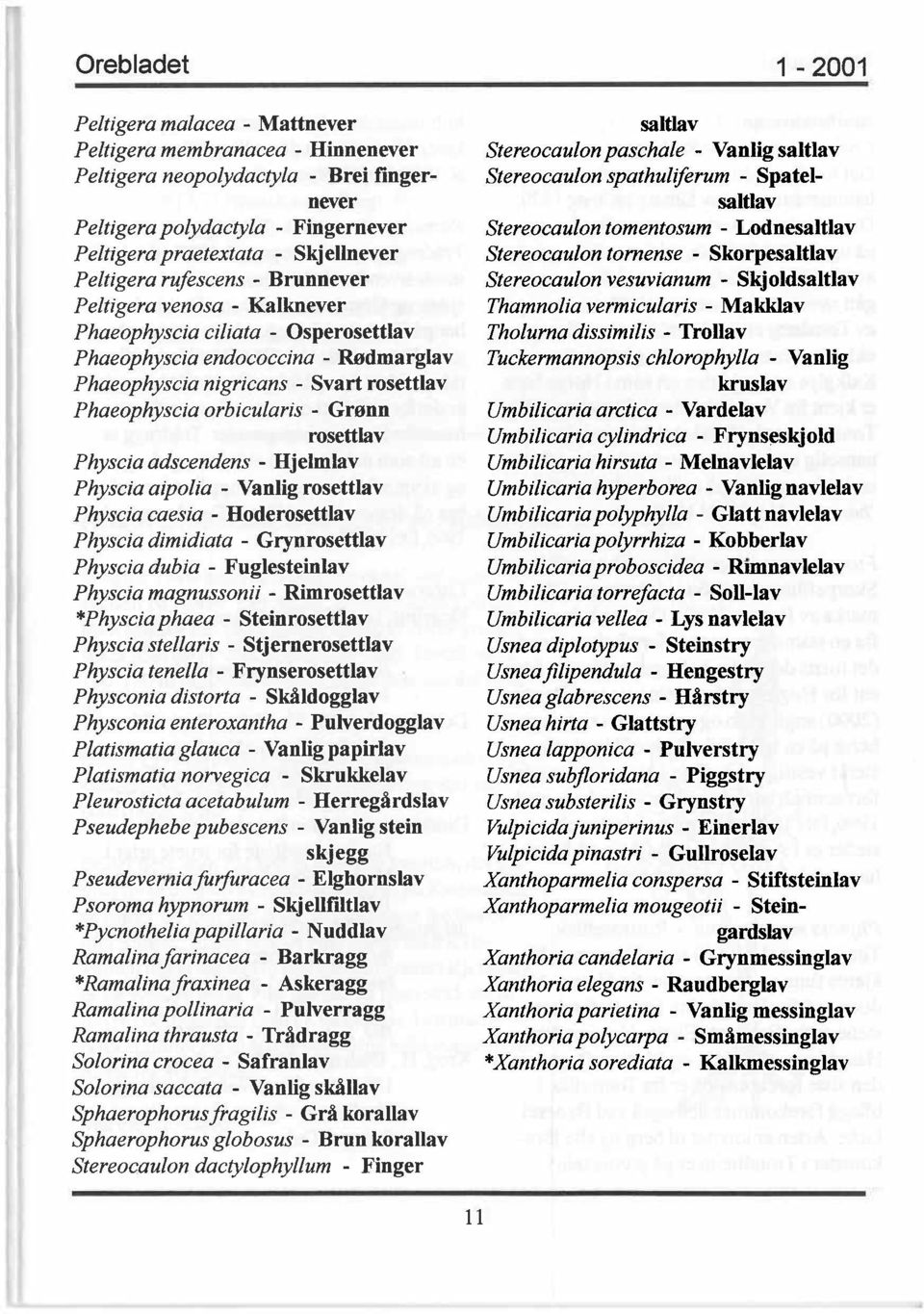 rosettlav Physcia adscendens - Hjelmlav Physcia aipolia - Vanlig rosettlav Physcia caesia - Hoderosettlav Physcia dimidiata - Grynrosettlav Physcia dubia - Fuglesteinlav Physcia magnussonii -