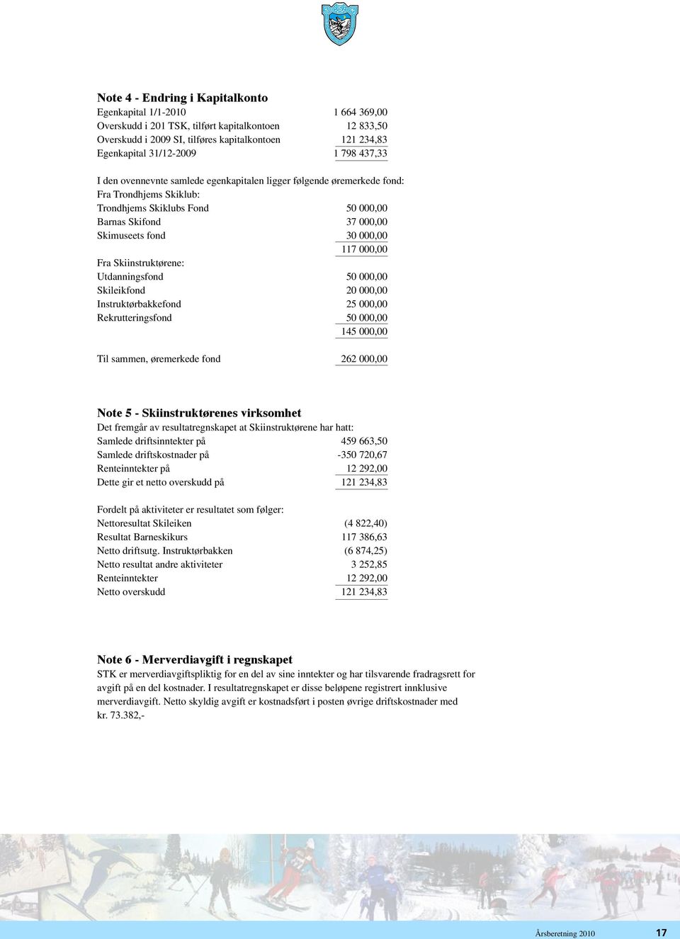 000,00 Fra Skiinstruktørene: Utdanningsfond 50 000,00 Skileikfond 20 000,00 Instruktørbakkefond 25 000,00 Rekrutteringsfond 50 000,00 145 000,00 Til sammen, øremerkede fond 262 000,00 Note 5 -