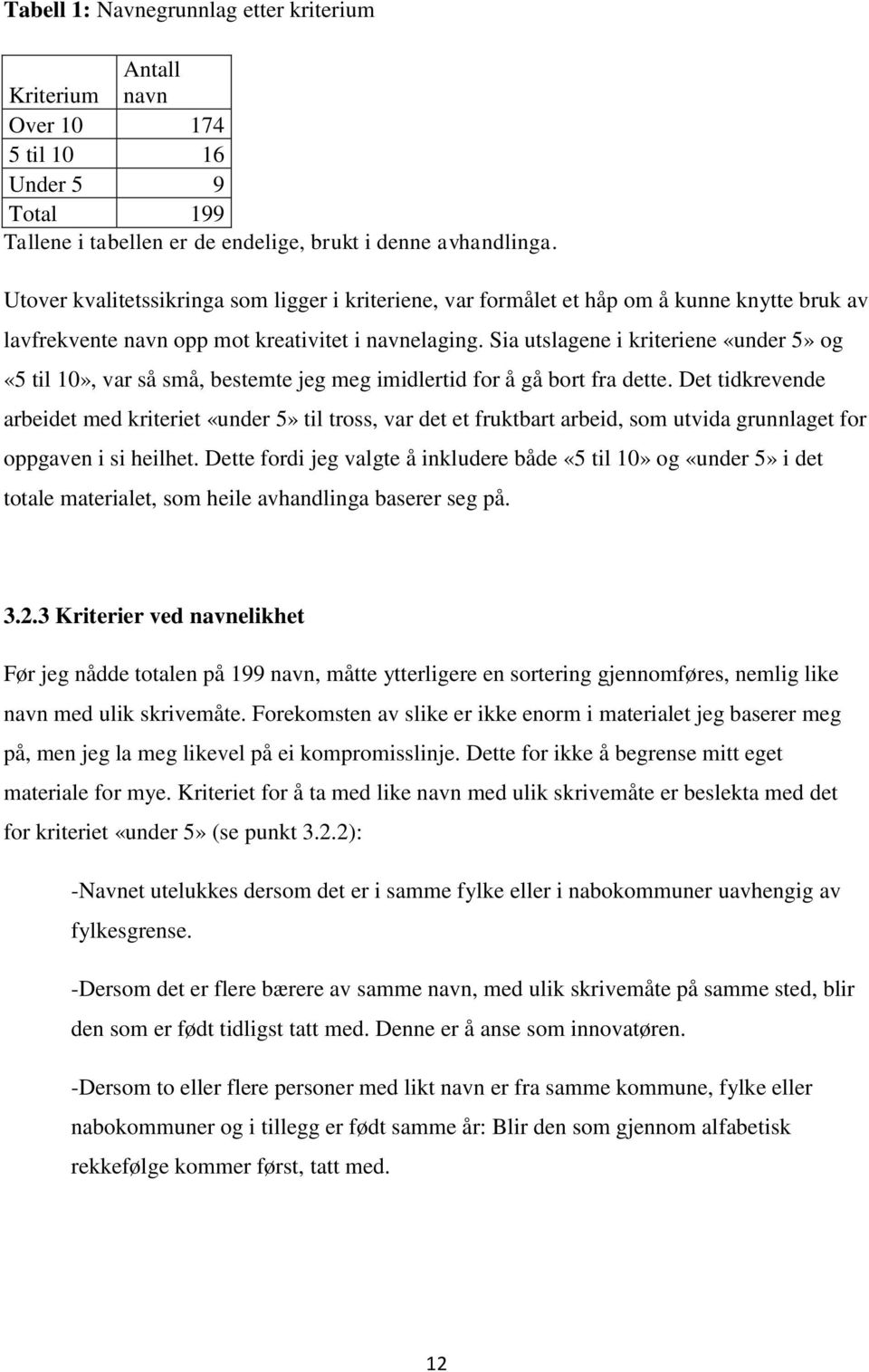 Sia utslagene i kriteriene «under 5» og «5 til 10», var så små, bestemte jeg meg imidlertid for å gå bort fra dette.