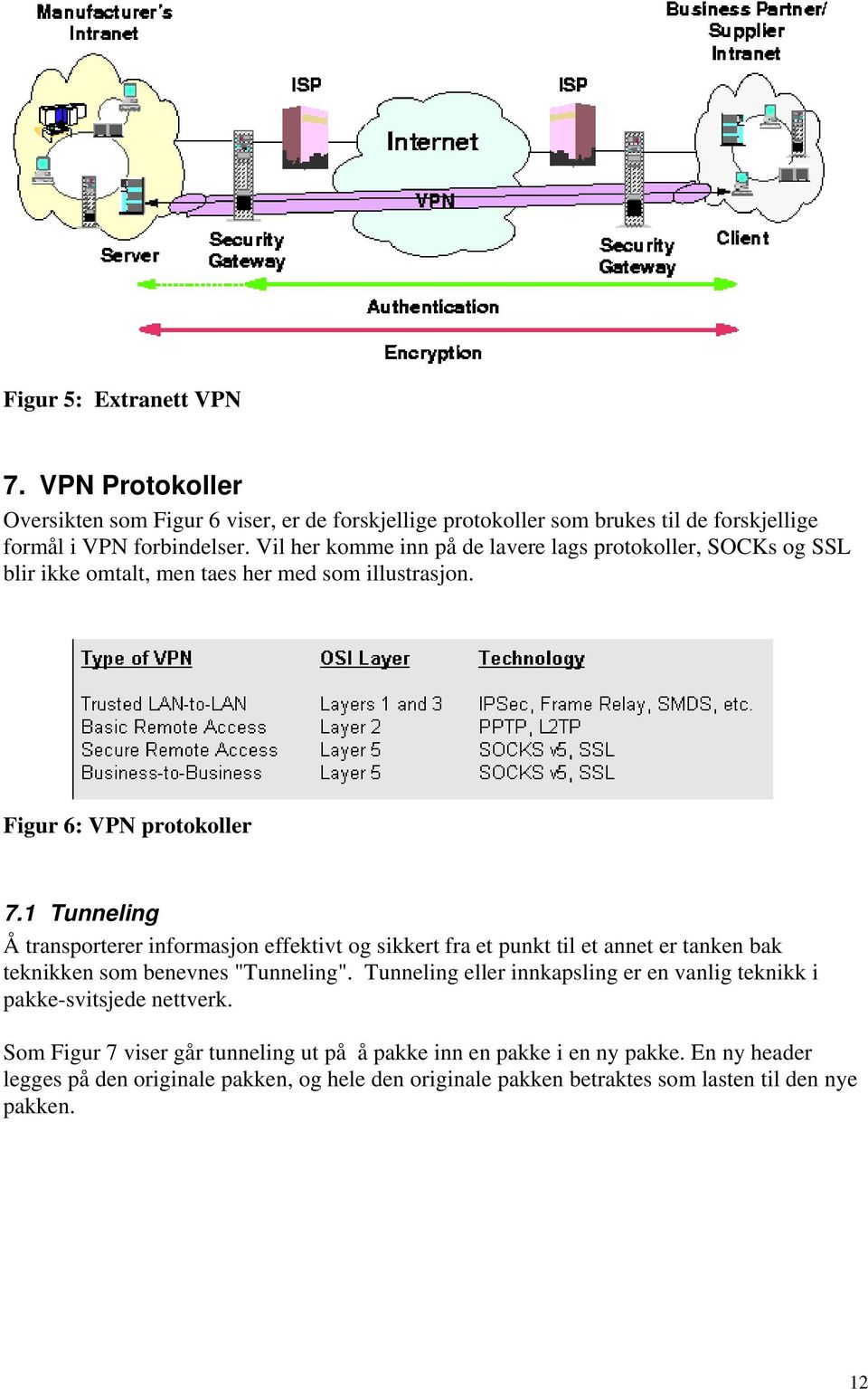 1 Tunneling Å transporterer informasjon effektivt og sikkert fra et punkt til et annet er tanken bak teknikken som benevnes "Tunneling".