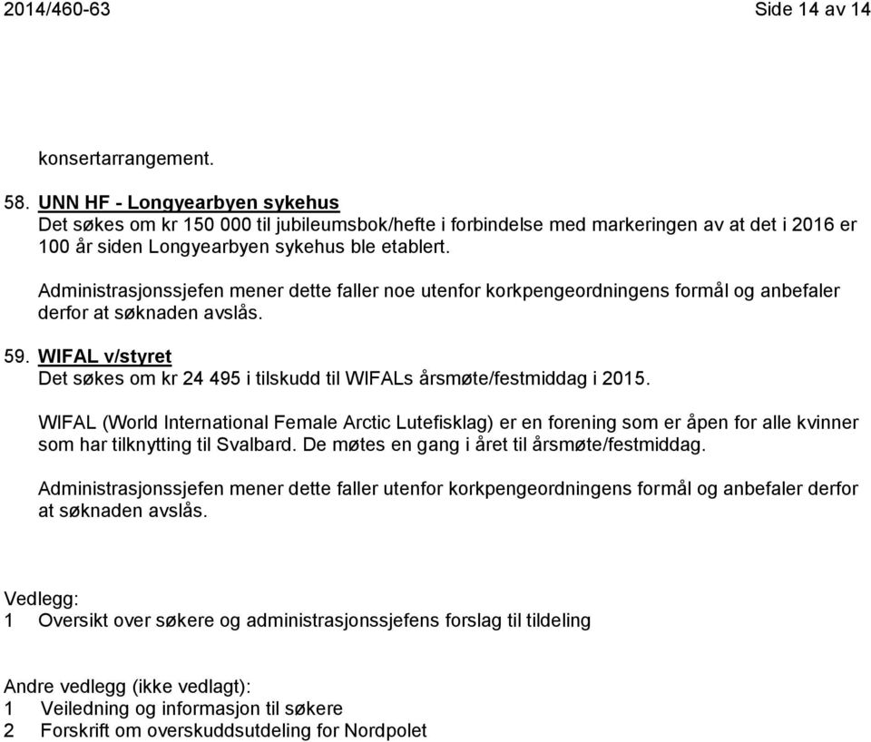 Administrasjonssjefen mener dette faller noe utenfor korkpengeordningens formål og anbefaler derfor at søknaden avslås. 59.