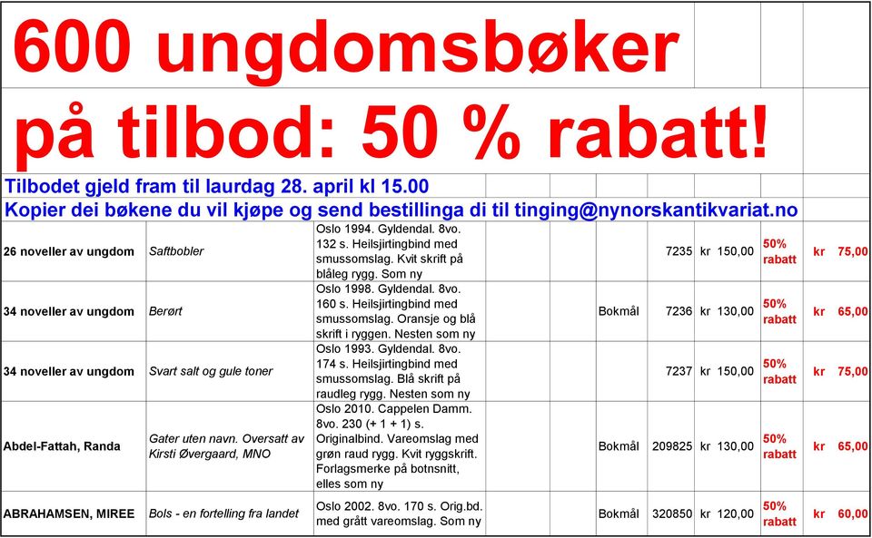 Oversatt av Kirsti Øvergaard, MNO Bols - en fortelling fra landet Oslo 1994. Gyldendal. 8vo. 132 s. Heilsjirtingbind med smussomslag. Kvit skrift på blåleg rygg. Som ny Oslo 1998. Gyldendal. 8vo. 160 s.