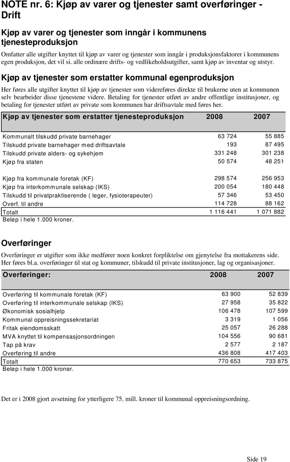 produksjonsfaktorer i kommunens egen produksjon, det vil si. alle ordinære drifts- og vedlikeholdsutgifter, samt kjøp av inventar og utstyr.