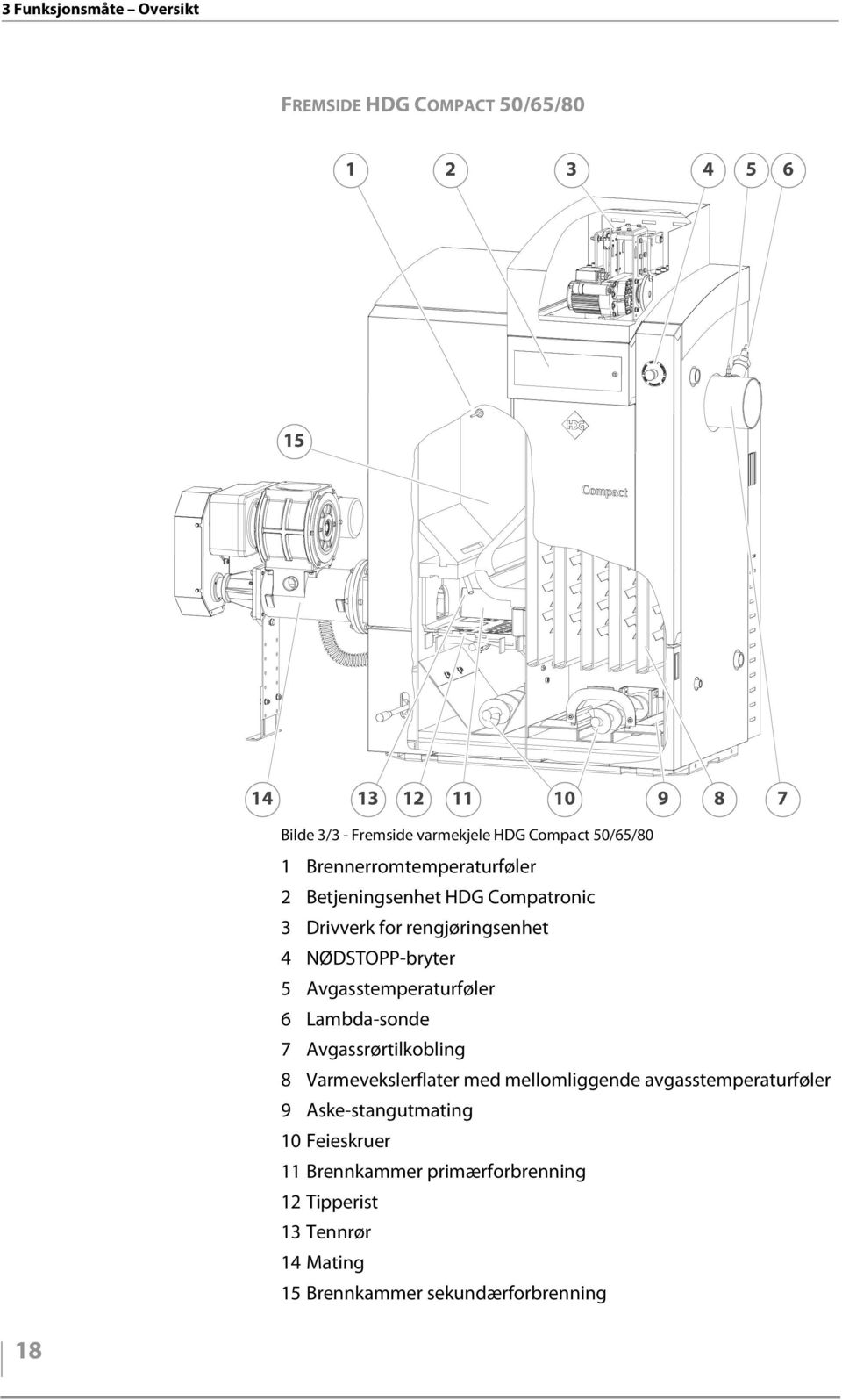 5 Avgasstemperaturføler 6 Lambda-sonde 7 Avgassrørtilkobling 8 Varmevekslerflater med mellomliggende avgasstemperaturføler 9