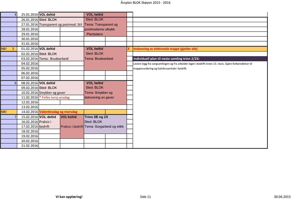 02.2016 Levere logg fra sorgsamlingen og fra arbeider laget i bedrift innen 13. mars. Gjøre forberedelser til 05.02.2016 mappevurdering og halvårssamtale i bedrift. 06.02.2016 07.02.2016 6 08.02.2016 VOL deltid VOL heltid 09.