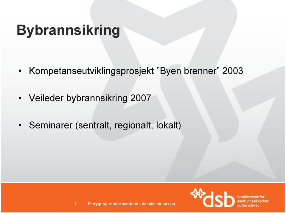 Byen brenner 2003 Veileder