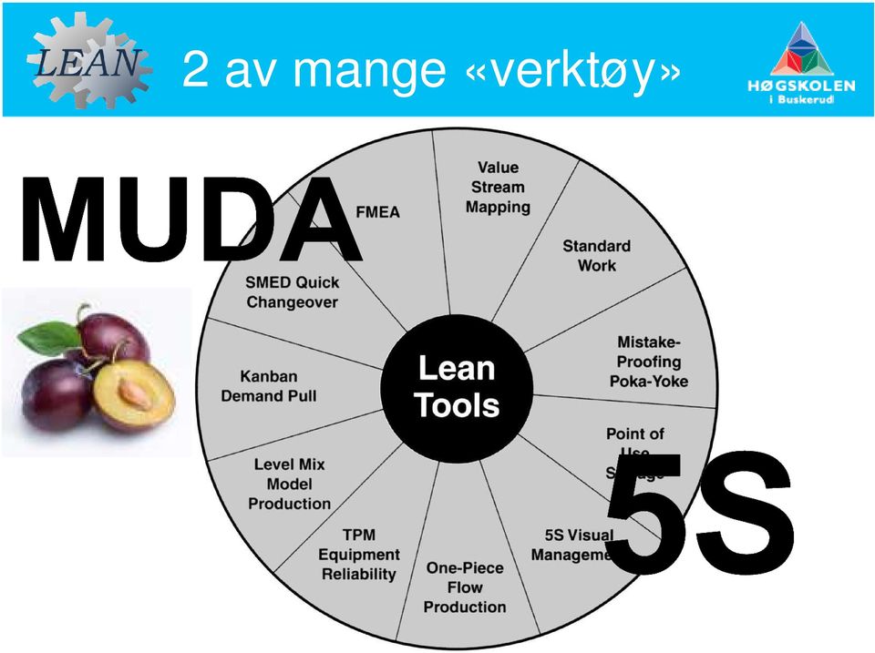 «verktøy»