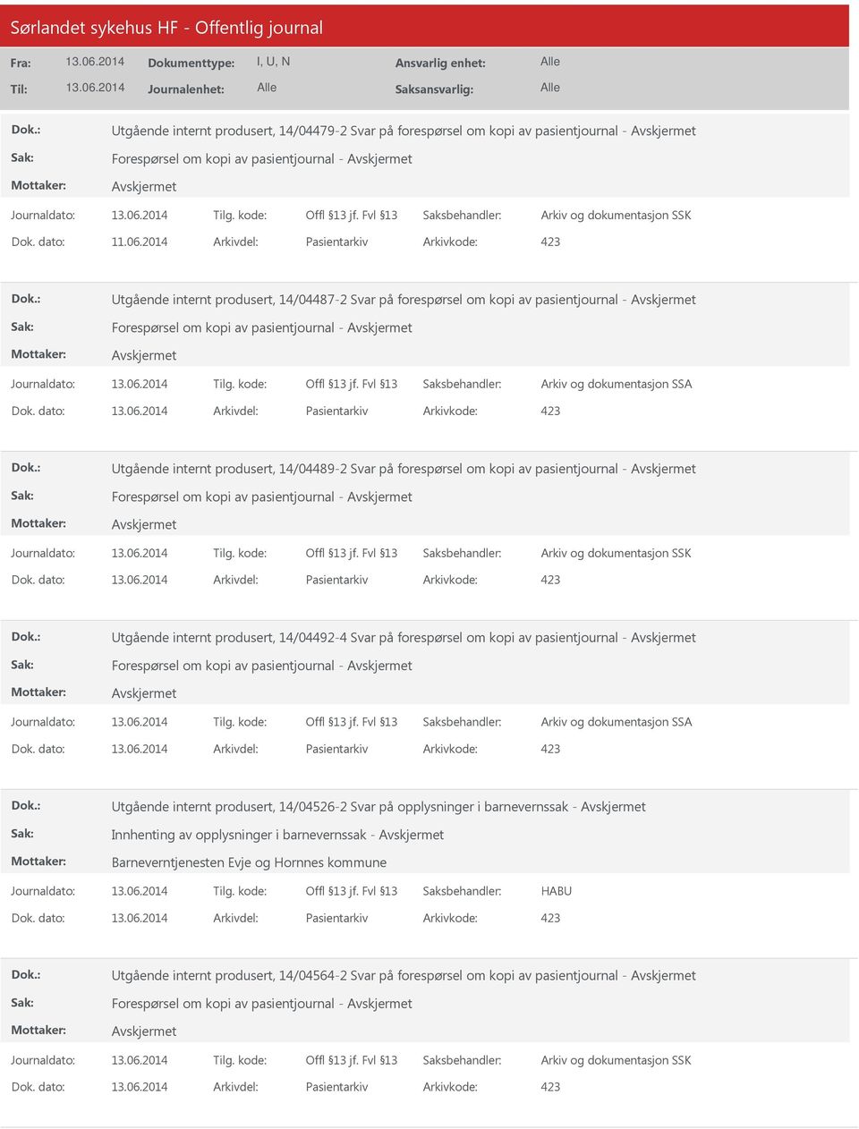 Dok. dato: Arkivdel: Pasientarkiv Arkivkode: 423 Utgående internt produsert, 14/04489-2 Svar på forespørsel om kopi av pasientjournal - Forespørsel om kopi av pasientjournal - Dok.