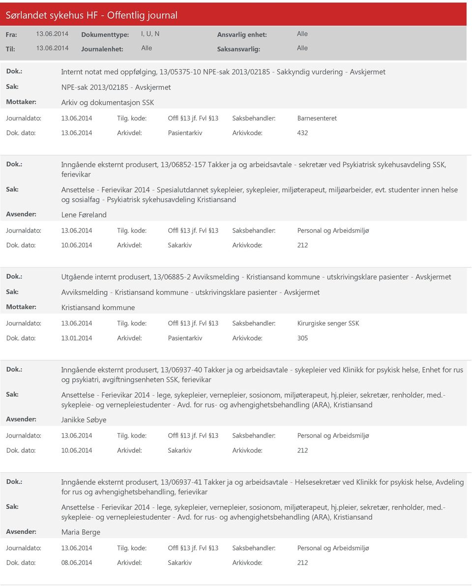 2014 - Spesialutdannet sykepleier, sykepleier, miljøterapeut, miljøarbeider, evt. studenter innen helse og sosialfag - Psykiatrisk sykehusavdeling Kristiansand Lene Føreland Dok. dato: 10.06.