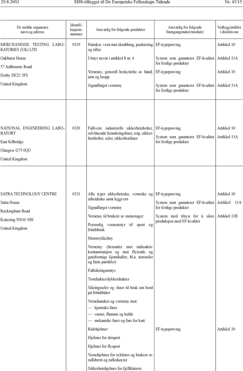 4 Vernetøy, generell beskyttelse av hånd, arm og kropp Signalfarget vernetøy NATIONAL ENGINEERING LABO- RATORY East Kilbridge Glasgow G75 0QU 0320 Fallvern: industrielle sikkerhetsbelter, selvlåsende