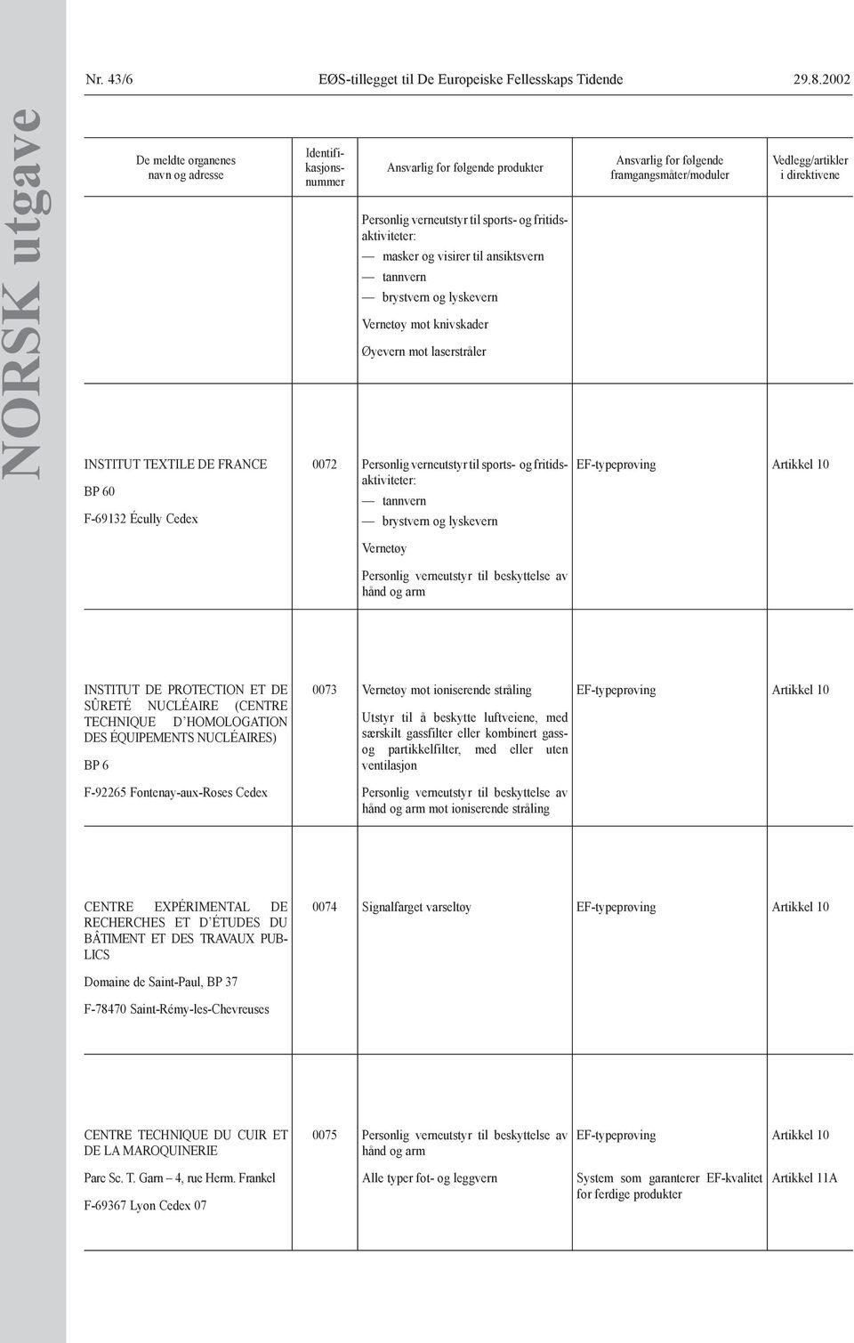 lyskevern Vernetøy Personlig verneutstyr til beskyttelse av hånd og arm INSTITUT DE PROTECTION ET DE SÛRETÉ NUCLÉAIRE (CENTRE TECHNIQUE D HOMOLOGATION DES ÉQUIPEMENTS NUCLÉAIRES) BP 6 F-92265