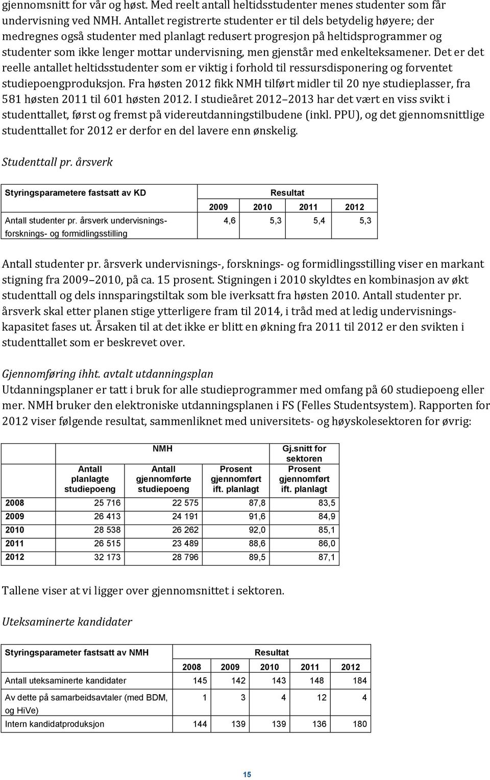 gjenstår med enkelteksamener. Det er det reelle antallet heltidsstudenter som er viktig i forhold til ressursdisponering og forventet studiepoengproduksjon.