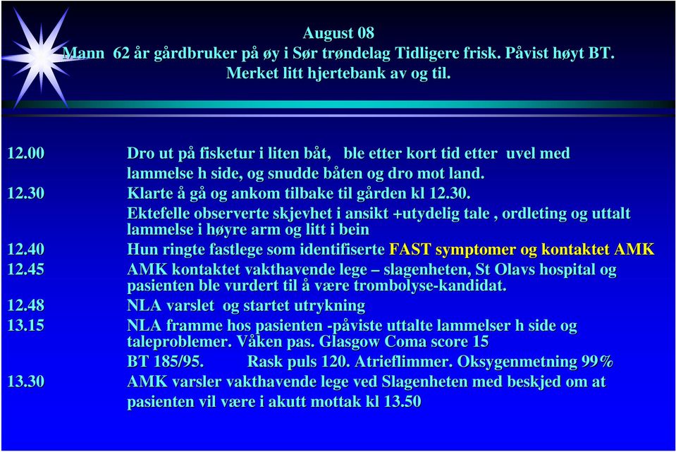 Klarte å gå og ankom tilbake til gården g kl 12.30. Ektefelle observerte skjevhet i ansikt +utydelig tale, ordleting g og uttalt lammelse i høyre h arm og litt i bein 12.