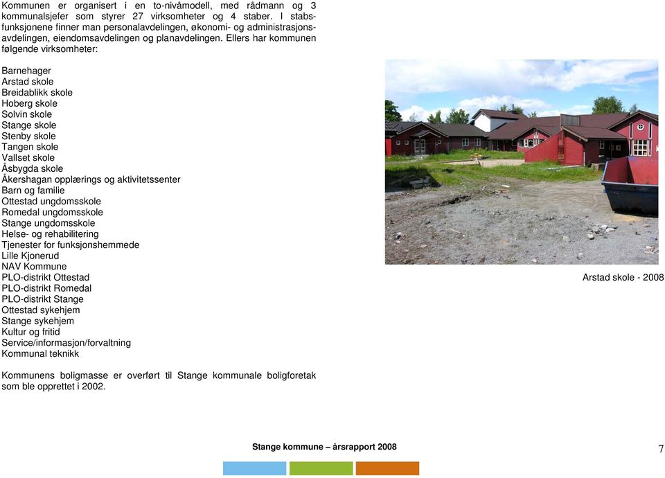 Ellers har kommunen følgende virksomheter: Barnehager Arstad skole Breidablikk skole Hoberg skole Solvin skole Stange skole Stenby skole Tangen skole Vallset skole Åsbygda skole Åkershagan opplærings