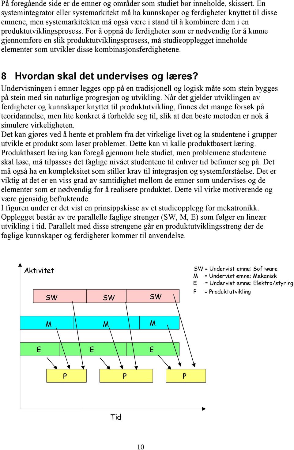 For å oppnå de ferdigheter som er nødvendig for å kunne gjennomføre en slik produktutviklingsprosess, må studieopplegget inneholde elementer som utvikler disse kombinasjonsferdighetene.