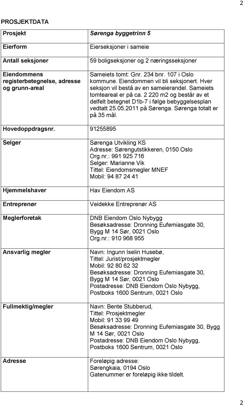 2 220 m2 og består av et delfelt betegnet D1b-7 i følge bebyggelsesplan vedtatt 25.05.2011 på Sørenga. Sørenga totalt er på 35 mål. Hovedoppdragsnr.