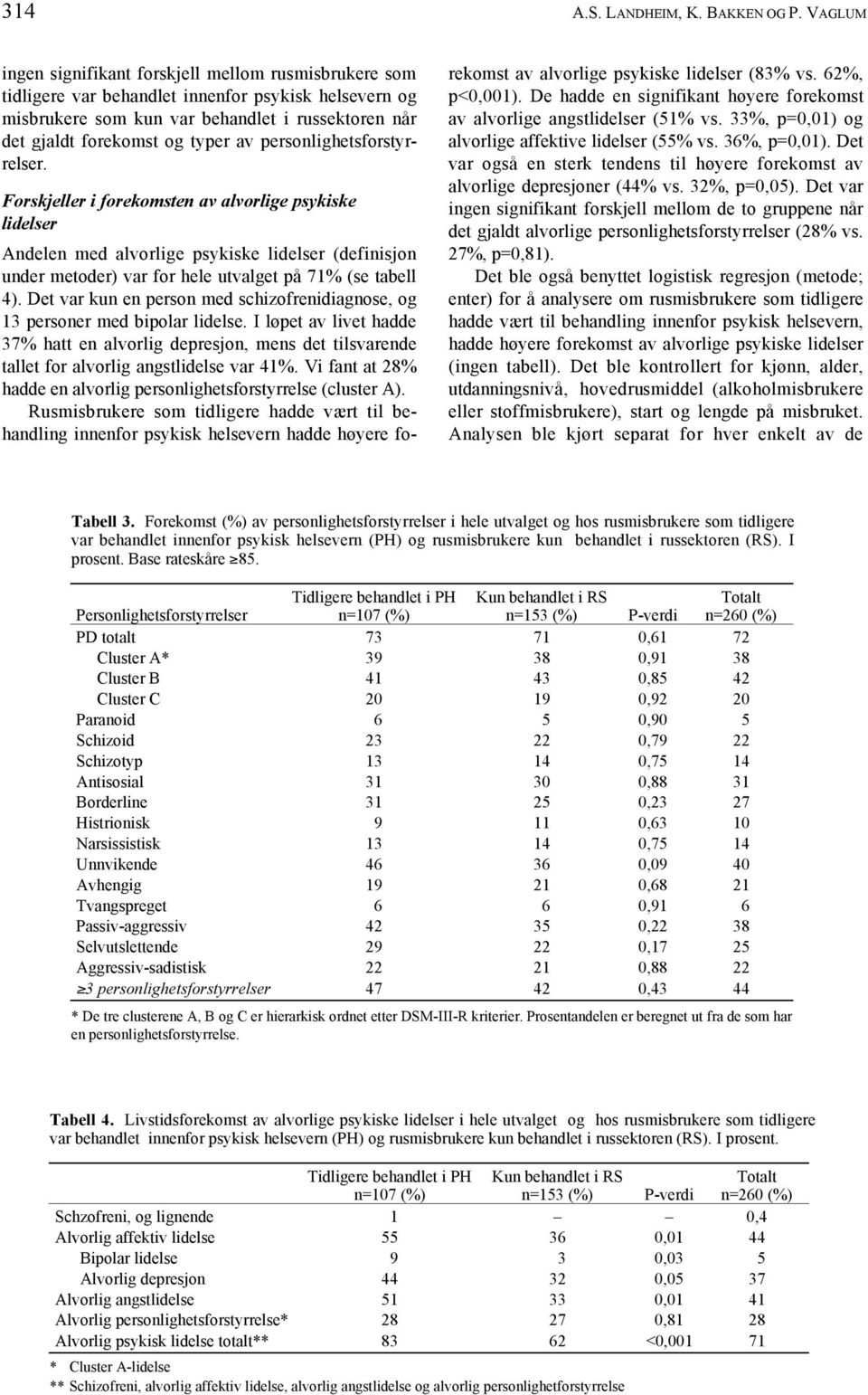 personlighetsforstyrrelser. Forskjeller i forekomsten av alvorlige psykiske lidelser Andelen med alvorlige psykiske lidelser (definisjon under metoder) var for hele utvalget på 71% (se tabell 4).