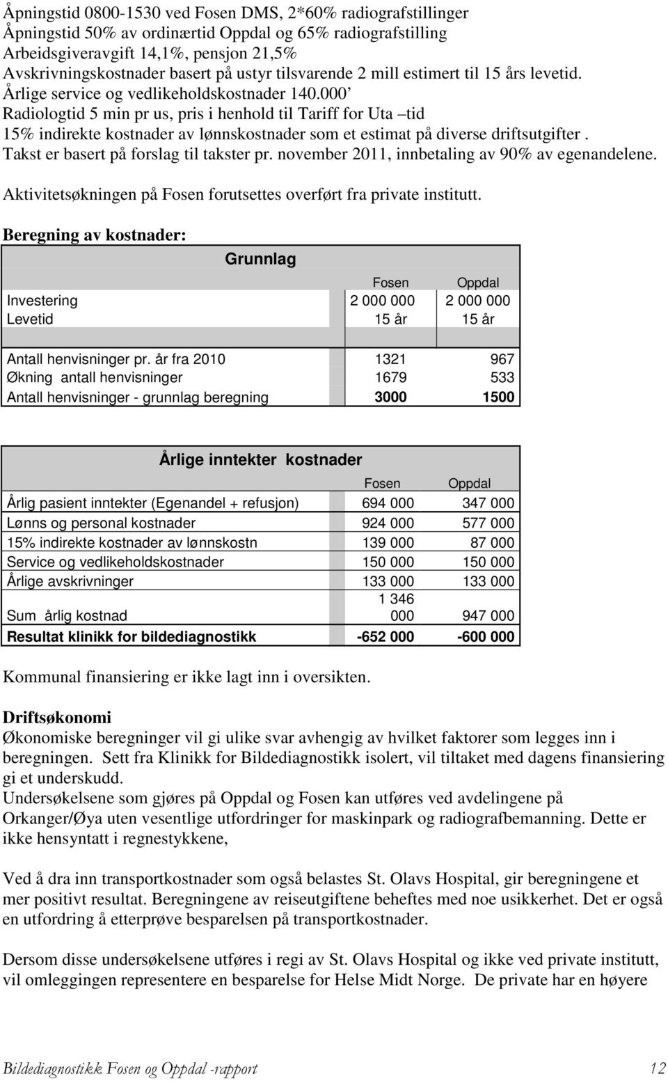 000 Radiologtid 5 min pr us, pris i henhold til Tariff for Uta tid 15% indirekte kostnader av lønnskostnader som et estimat på diverse driftsutgifter. Takst er basert på forslag til takster pr.