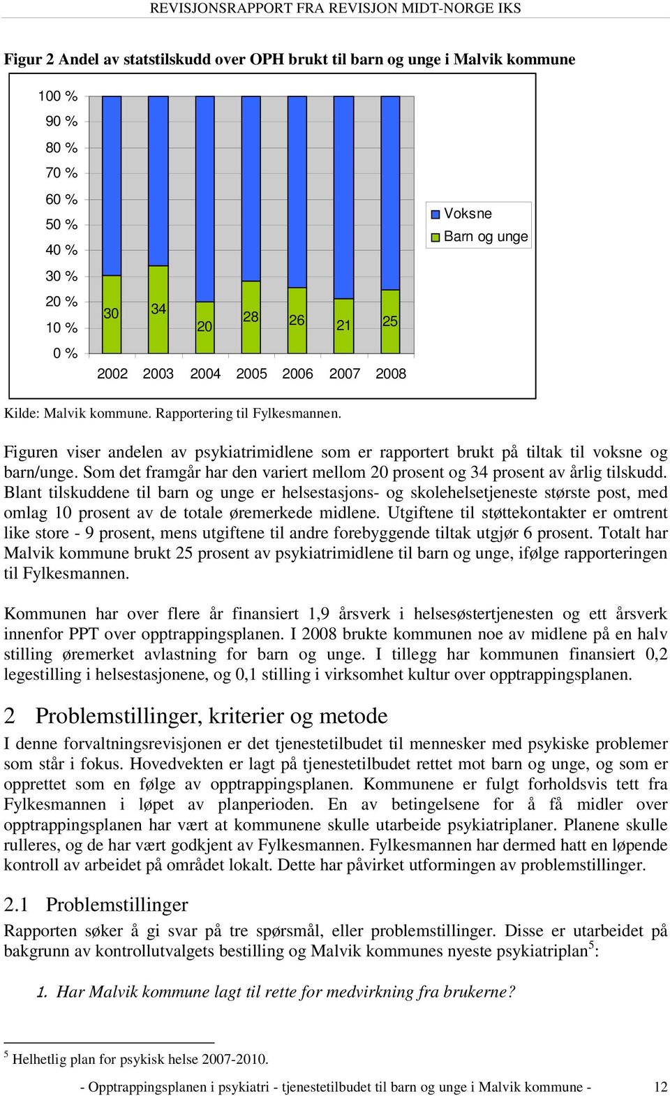 Som det framgår har den variert mellom 20 prosent og 34 prosent av årlig tilskudd.