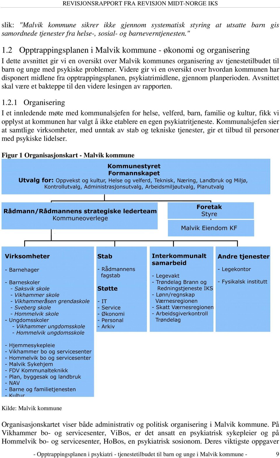 Videre gir vi en oversikt over hvordan kommunen har disponert midlene fra opptrappingsplanen, psykiatrimidlene, gjennom planperioden.