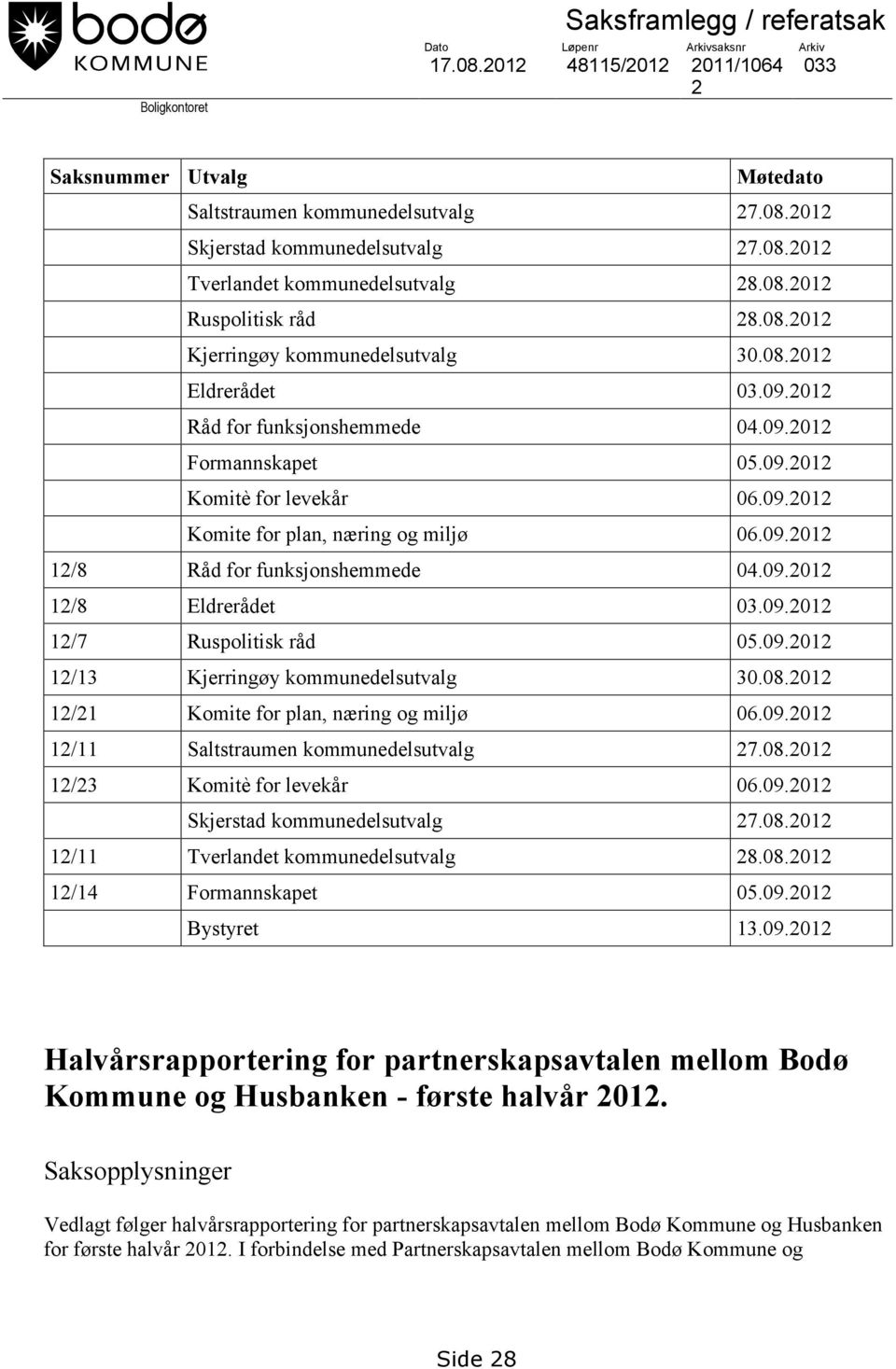 09.2012 Komite for plan, næring og miljø 06.09.2012 12/8 Råd for funksjonshemmede 04.09.2012 12/8 Eldrerådet 03.09.2012 12/7 Ruspolitisk råd 05.09.2012 12/13 Kjerringøy kommunedelsutvalg 30.08.