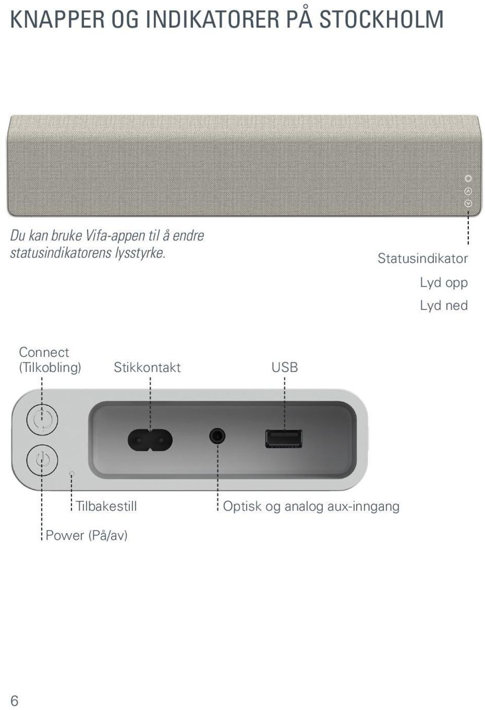 Statusindikator Lyd opp Lyd ned Connect (Tilkobling)