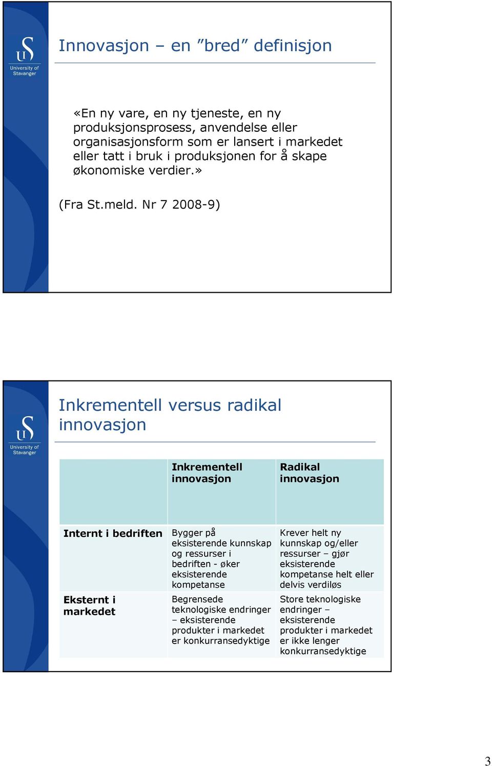 Nr 7 2008-9) Inkrementell versus radikal innovasjon Inkrementell innovasjon Radikal innovasjon Internt i bedriften Bygger på eksisterende kunnskap og ressurser i bedriften - øker
