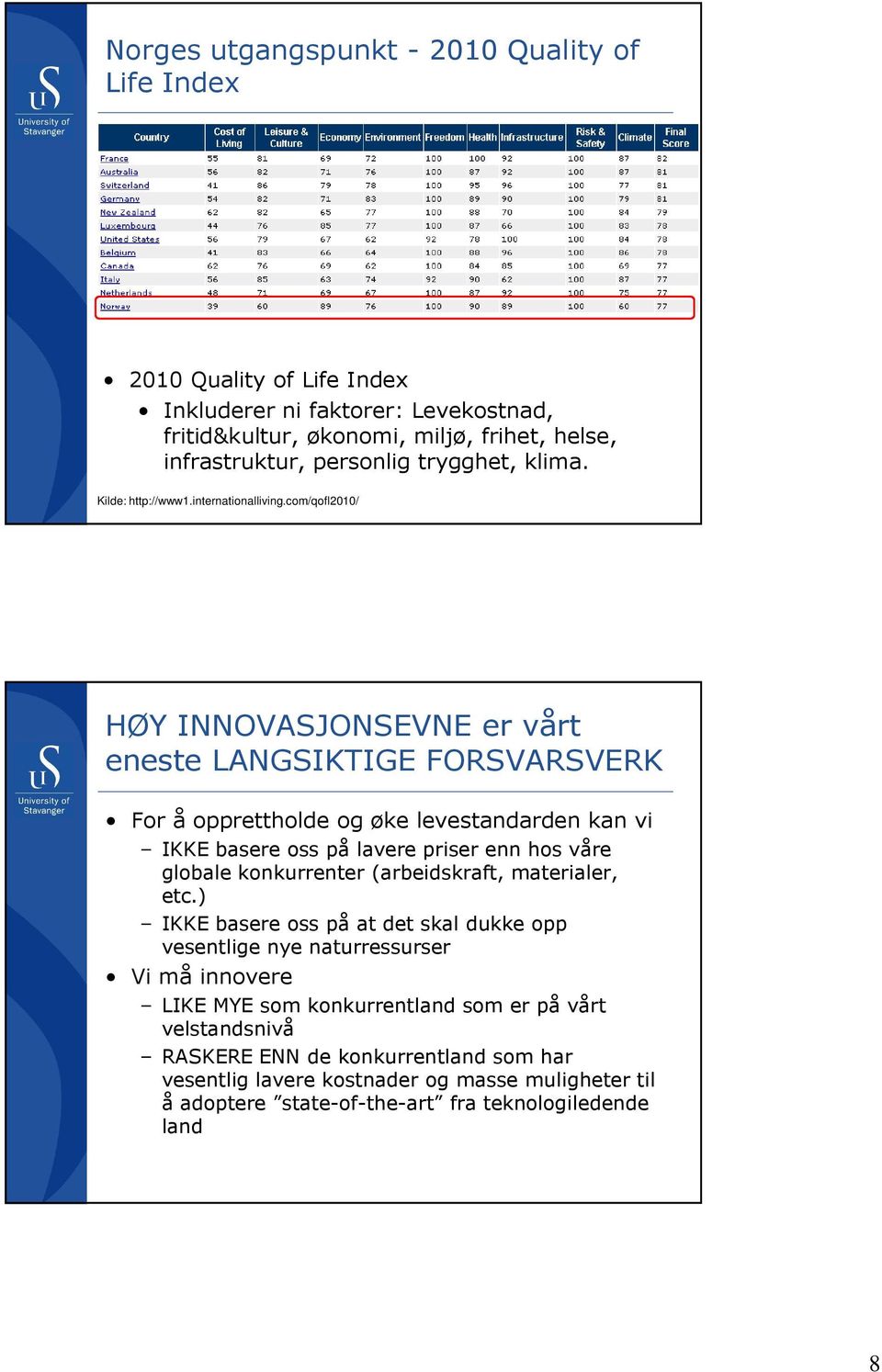 com/qofl2010/ HØY INNOVASJONSEVNE er vårt eneste LANGSIKTIGE FORSVARSVERK For å opprettholde og øke levestandarden kan vi IKKE basere oss på lavere priser enn hos våre globale